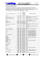 Preview for 15 page of Schilling 52.008 Operating Instructions Manual