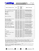 Preview for 16 page of Schilling 52.008 Operating Instructions Manual