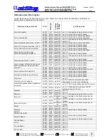 Preview for 21 page of Schilling 52.008 Operating Instructions Manual