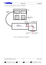 Preview for 13 page of Schilling Megalight Manual