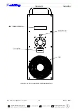 Preview for 15 page of Schilling Megalight Manual