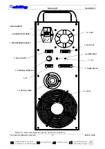 Preview for 17 page of Schilling Megalight Manual