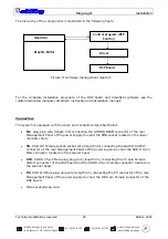 Preview for 25 page of Schilling Megalight Manual