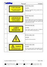 Preview for 50 page of Schilling Megalight Manual