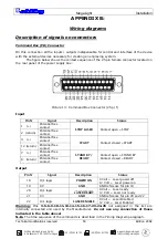 Preview for 53 page of Schilling Megalight Manual