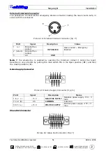 Preview for 54 page of Schilling Megalight Manual