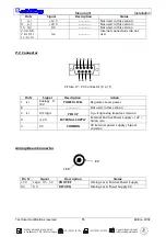 Preview for 55 page of Schilling Megalight Manual