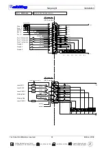 Preview for 61 page of Schilling Megalight Manual