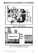 Предварительный просмотр 21 страницы Schimpf 00 Series Operating Instructions Manual