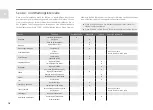 Preview for 18 page of Schindelhauer Bikes Siegfried Manual