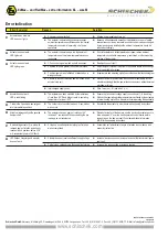 Предварительный просмотр 8 страницы Schischek ExMax CTM Series Wiring Diagram