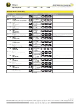 Предварительный просмотр 7 страницы Schischek ExReg-V CT Series Manual