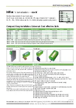 Предварительный просмотр 1 страницы Schischek InMax-50.75 Quick Start Manual