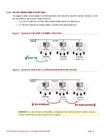 Preview for 24 page of Schlage AD-300 Quick Manual