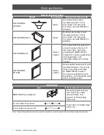 Preview for 4 page of Schlage ANT400 Series Instructions Manual