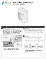 Preview for 1 page of Schlage B008Q5CTTG Setup And Signals