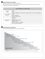 Preview for 3 page of Schlage B008Q5CTTG Setup And Signals