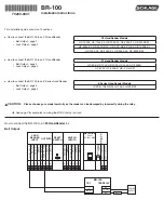 Preview for 1 page of Schlage BR-100 Installation Instructions