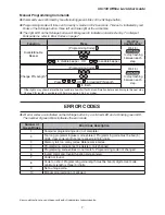 Preview for 7 page of Schlage CO-100 User Manual