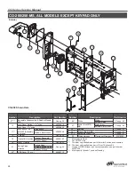 Предварительный просмотр 30 страницы Schlage CO-Series Service Manual