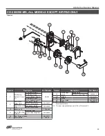 Предварительный просмотр 31 страницы Schlage CO-Series Service Manual