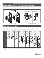 Предварительный просмотр 42 страницы Schlage CO-Series Service Manual