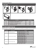 Предварительный просмотр 52 страницы Schlage CO-Series Service Manual