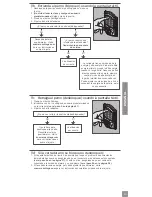 Preview for 29 page of Schlage CONNECT Installation Instructions Manual