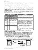 Предварительный просмотр 8 страницы Schlage CT5000 User Manual