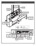 Preview for 23 page of Schlage ENGAGE GWE Installation Instructions & User Manual