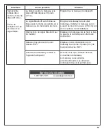 Preview for 57 page of Schlage ENGAGE GWE Installation Instructions & User Manual