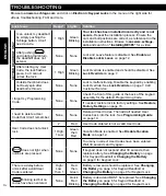 Preview for 14 page of Schlage FE575 User Manual