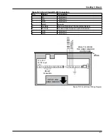 Preview for 71 page of Schlage HK-CR User Manual