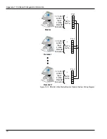 Preview for 74 page of Schlage HK-CR User Manual