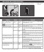 Preview for 9 page of Schlage keypad entry with built-in alarm User Manual