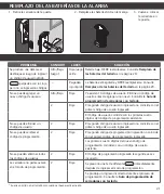 Preview for 21 page of Schlage keypad entry with built-in alarm User Manual