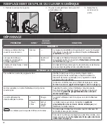 Preview for 32 page of Schlage keypad entry with built-in alarm User Manual