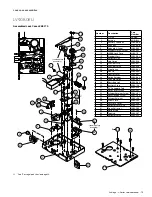 Preview for 75 page of Schlage L9040 Service Manual