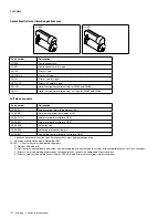 Preview for 122 page of Schlage L9040 Service Manual