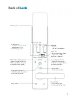 Preview for 7 page of Schlage S-6800 User Manual