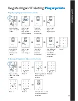 Preview for 23 page of Schlage S-6800 User Manual