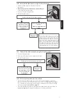 Preview for 13 page of Schlage SENSE Installation Instructions Manual