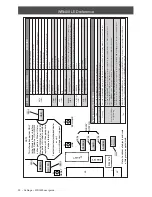 Preview for 22 page of Schlage WRI400 Instructions Manual