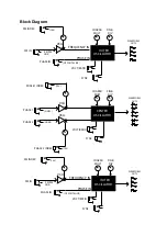 Preview for 5 page of SCHLAPPI ENGINEERING THREE BODY Manual