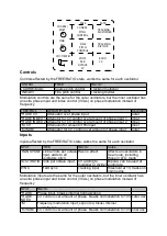 Preview for 7 page of SCHLAPPI ENGINEERING THREE BODY Manual