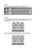 Preview for 8 page of SCHLAPPI ENGINEERING THREE BODY Manual