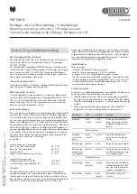 Preview for 1 page of Schlegel PXFE868 Mounting And Wiring Instructions