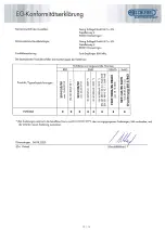 Preview for 10 page of Schlegel PXFE868 Mounting And Wiring Instructions