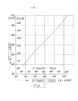 Preview for 14 page of Schleicher Ka8 B/C Rhonsegler Flight Manual