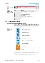 Предварительный просмотр 55 страницы Schleicher ProNumeric XCI 600 Operating Manual